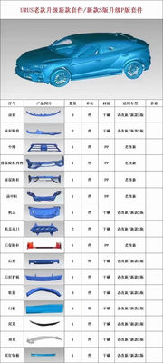 URUS Autodeeltjes ouder model Lamborghini Urus Carbon Fiber Body Kit Hood